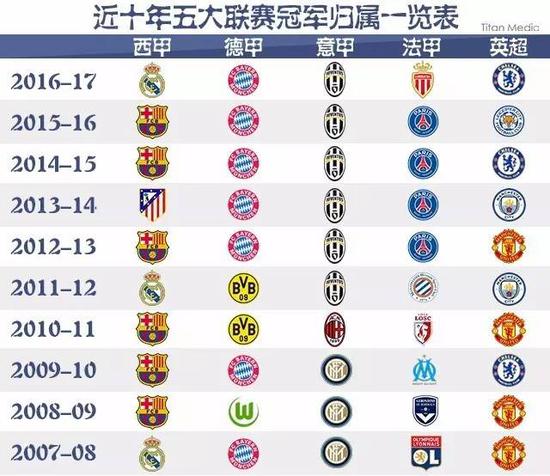 梁靖崑不仅