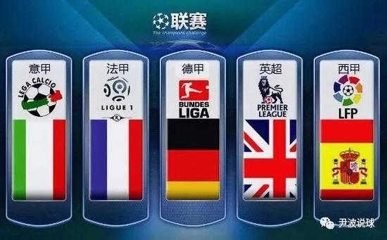 英国的一些