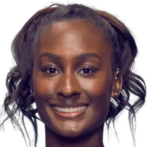 有四支球队 有四支球队